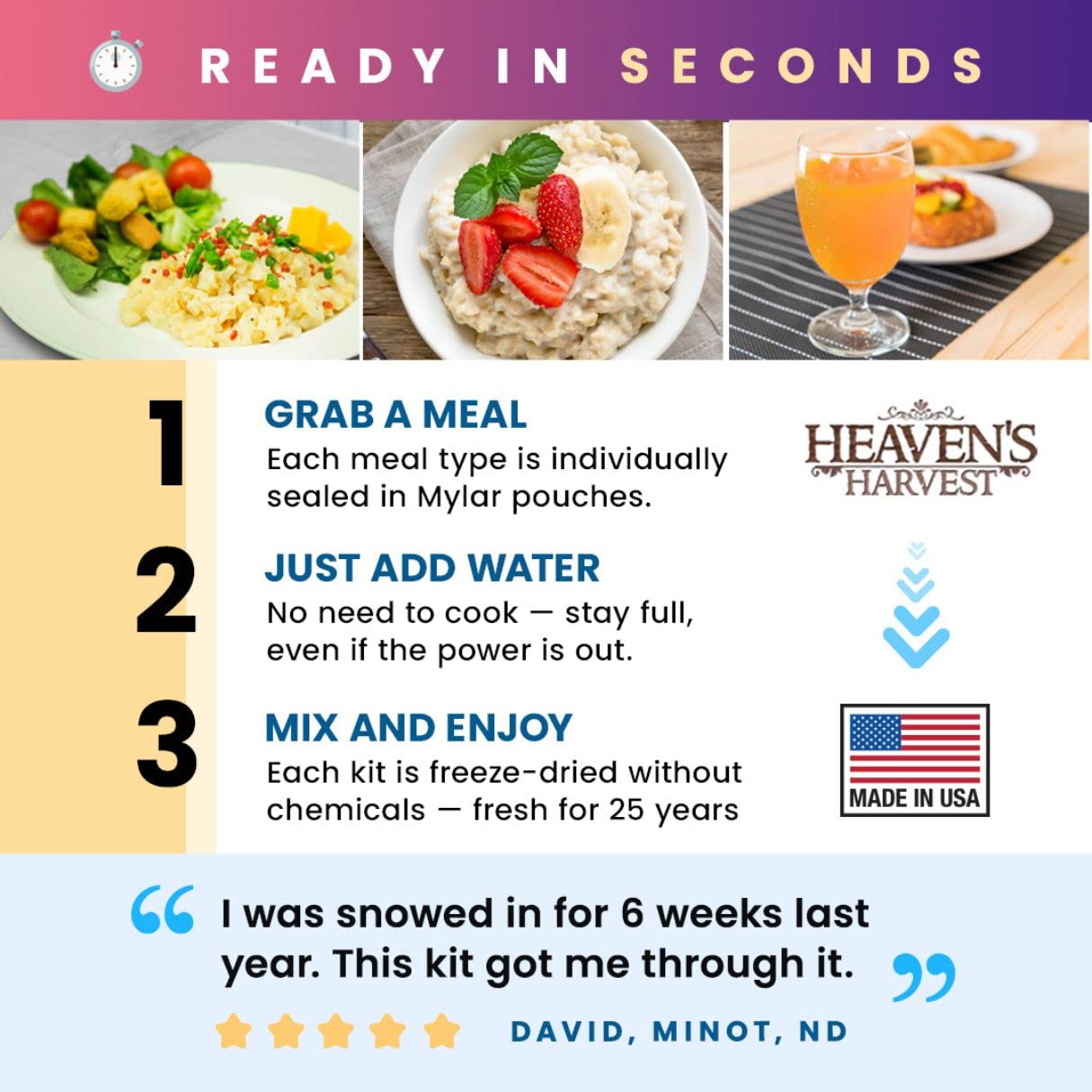 Heaven's Harvest One Week Kit